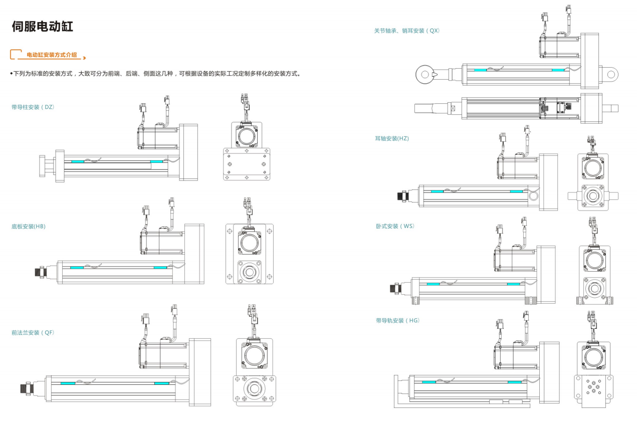标准电缸安装方式.png